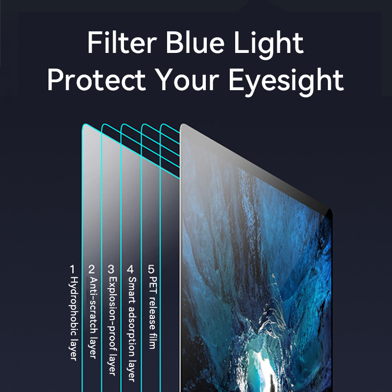 Pelindung layar Anti cahaya bi - Anti Blue Light Film ulasan dan harga