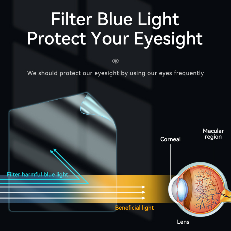 Pelindung layar Anti cahaya bi - Anti Blue Light Film ulasan dan harga