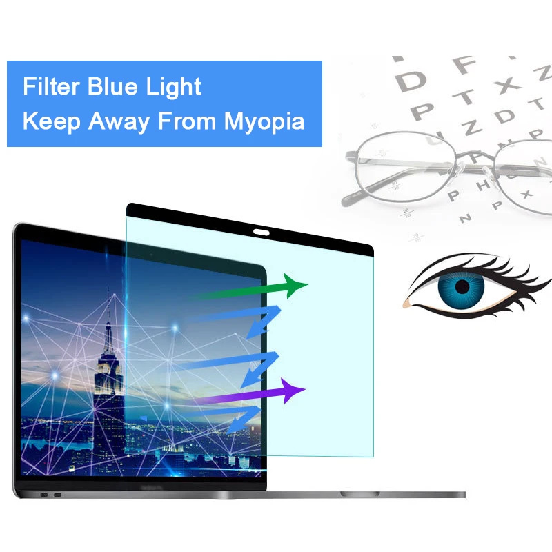 Pelindung Layar Magnetik Anti  - Anti Blue Light Film ulasan dan harga
